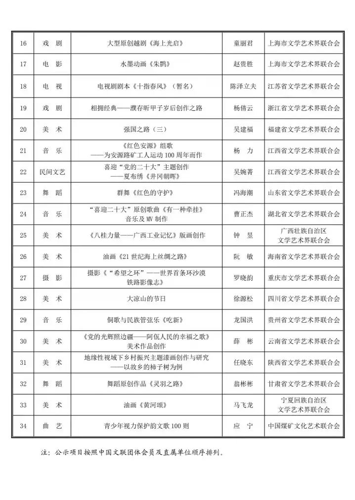 《大河之聲》 奏響黃河文化的新時代旋律